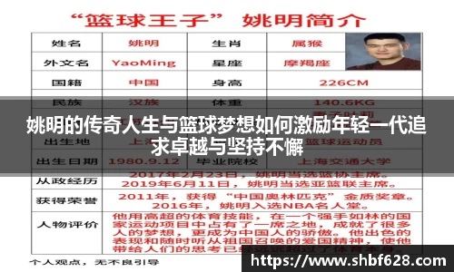 姚明的传奇人生与篮球梦想如何激励年轻一代追求卓越与坚持不懈